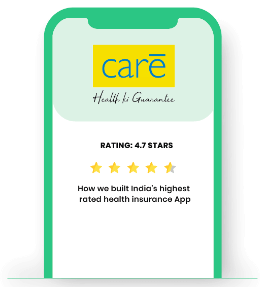 Enterprise application development