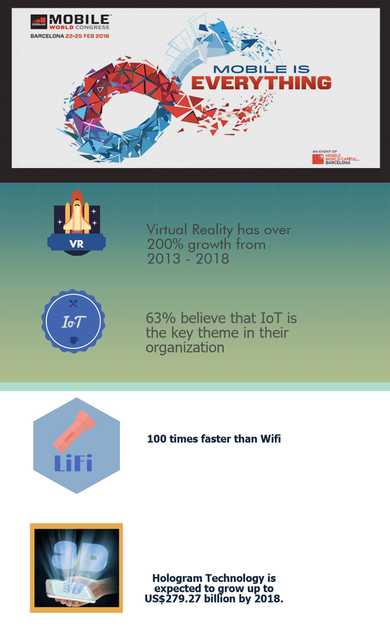 untitled-infographic(1)