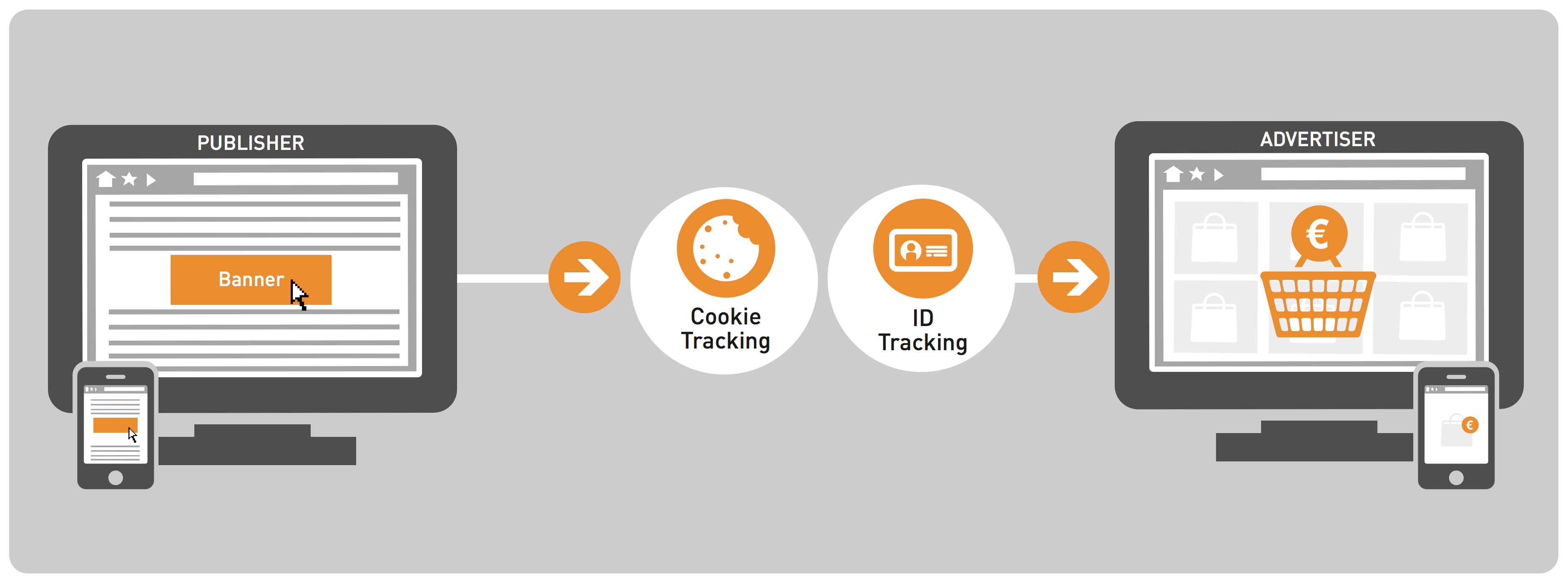 This track is being processed. This track is being processed. Stay off the beaten track. Tracking. Модерн трекинг.