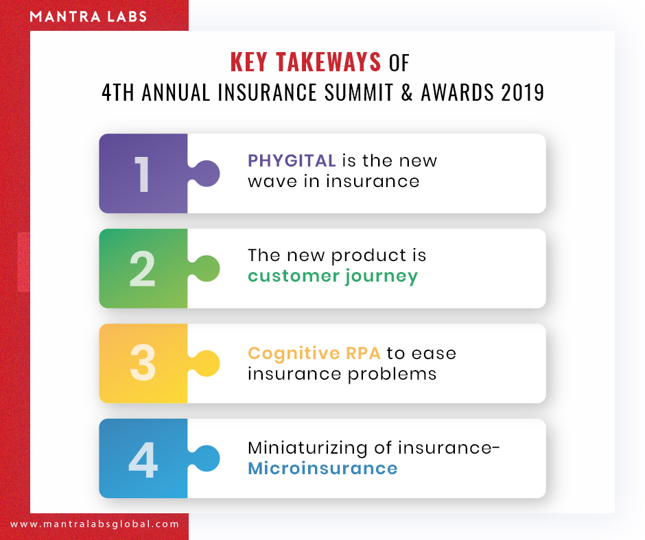 Key takeaways of 4th Annual Insurance Summit and Awards 2019