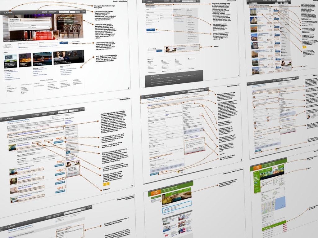 Customer Journey