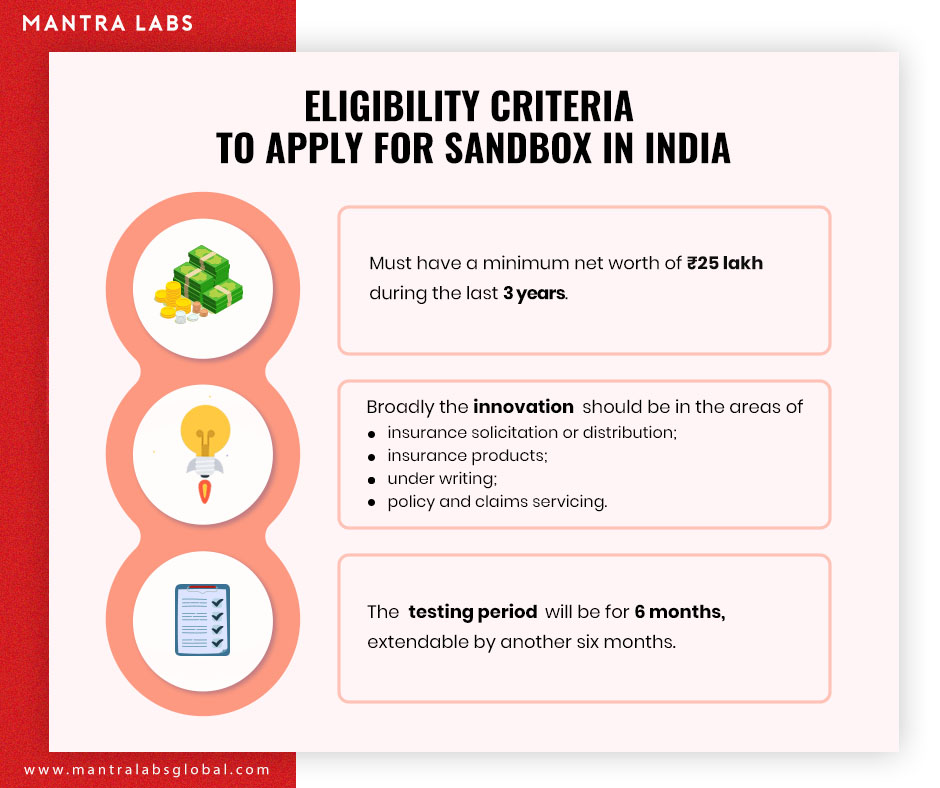 sandbox approach in insurance infographic