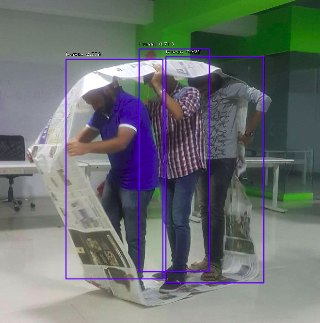 Human shape detection using RetinaNet