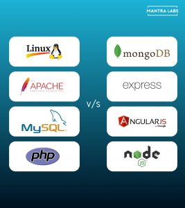 Lamp vs Mean Stack