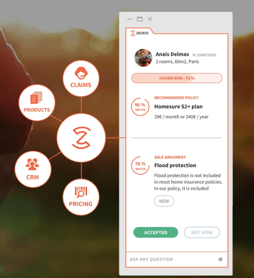 Zelros - augmented intelligence - insurance innovations