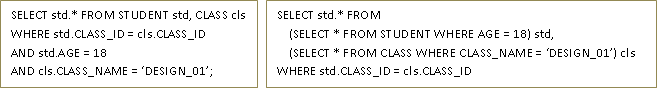 rule-based query optimization