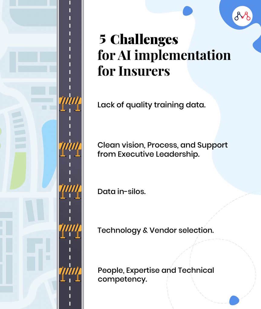 5 Challenges for AI implementation for Insurers