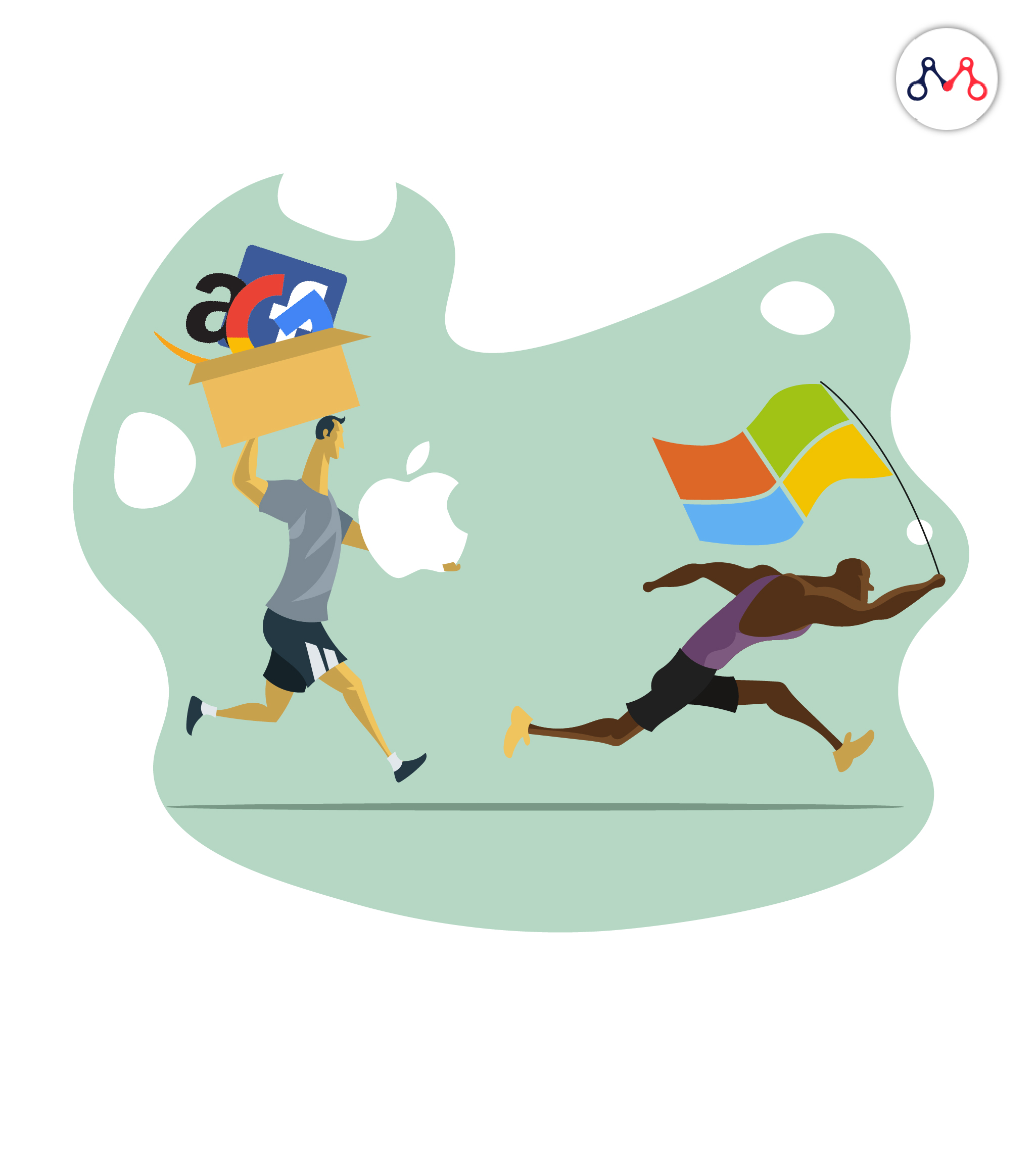 How are the world’s 5 tech giants - Microsoft, Google, Facebook, Amazon, and Apple - Featured Image