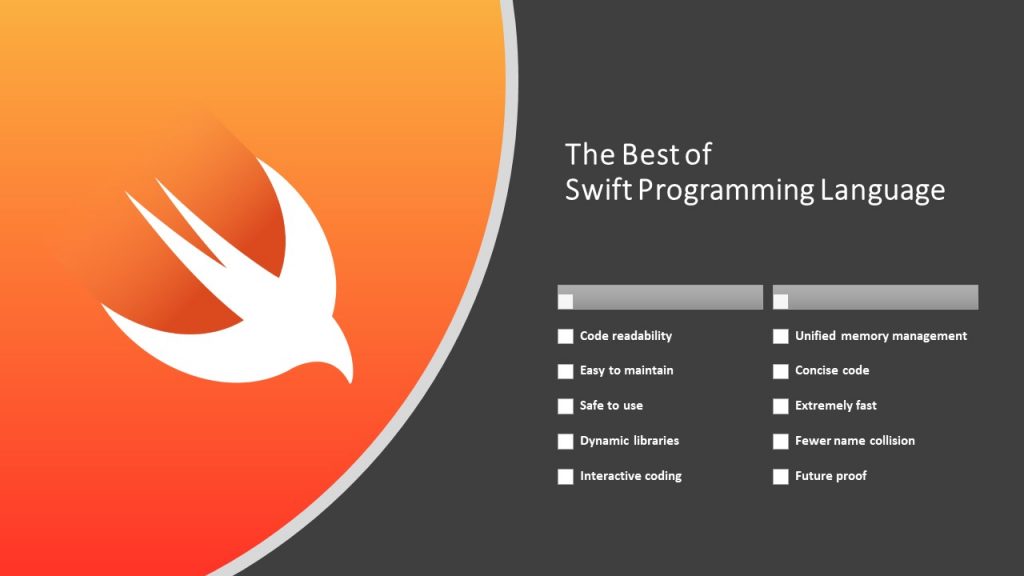 Benefits of Swift Programming Language