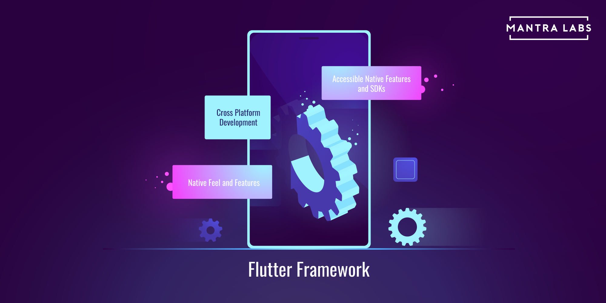 5 Flutter Open-Source Projects to Become a Better Developer (2023