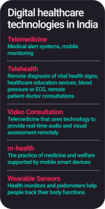 digital healthcare technologies