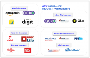 new insurance product partnerships