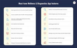 wellness and diagnostic app features